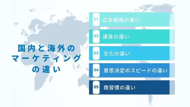 海外　マーケティング　